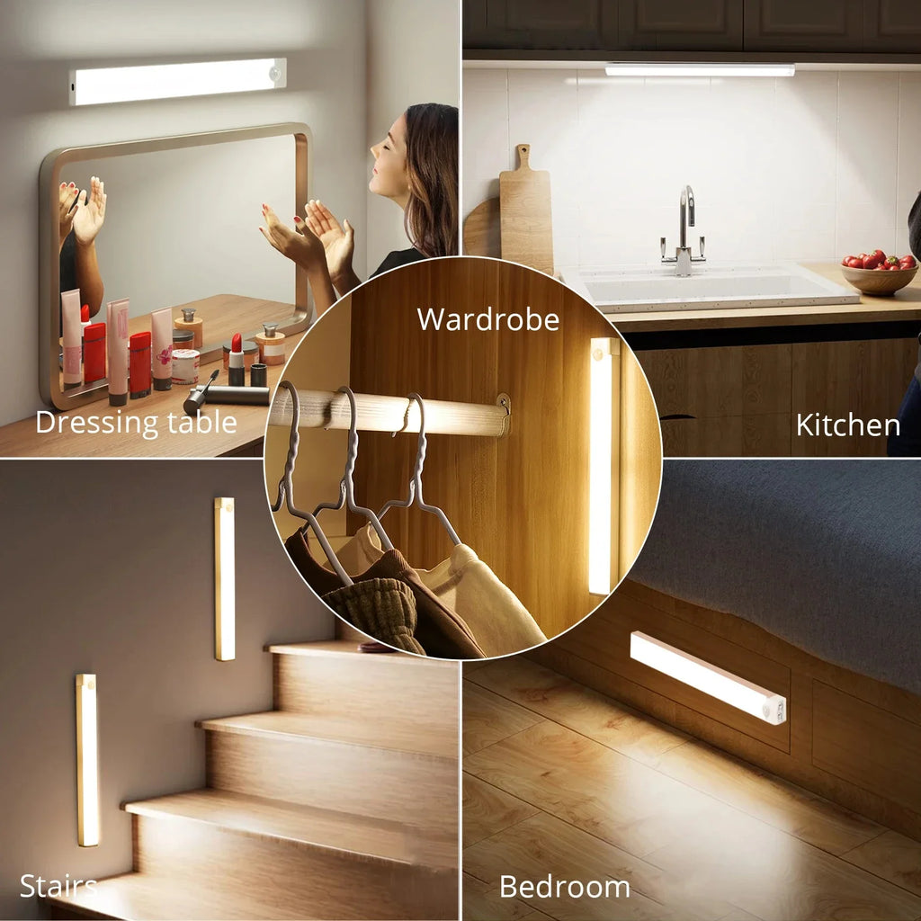Motion Sensor LED Light