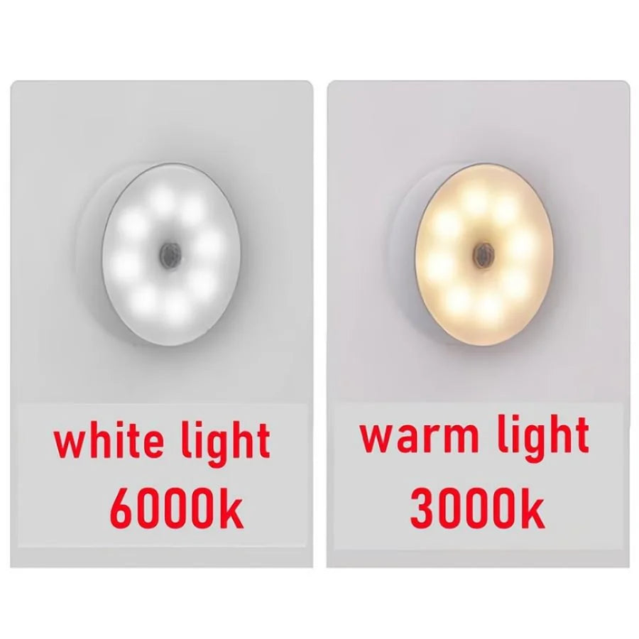 Round Motion Sensor  LED Light
