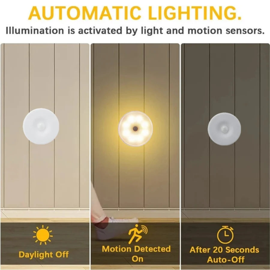 Round Motion Sensor  LED Light